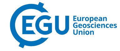 EGU Outstanding Poster Award