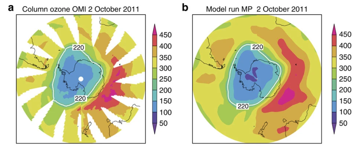 Cosmic ray-driven electron-induced reactions do not explain global ozone depletion!